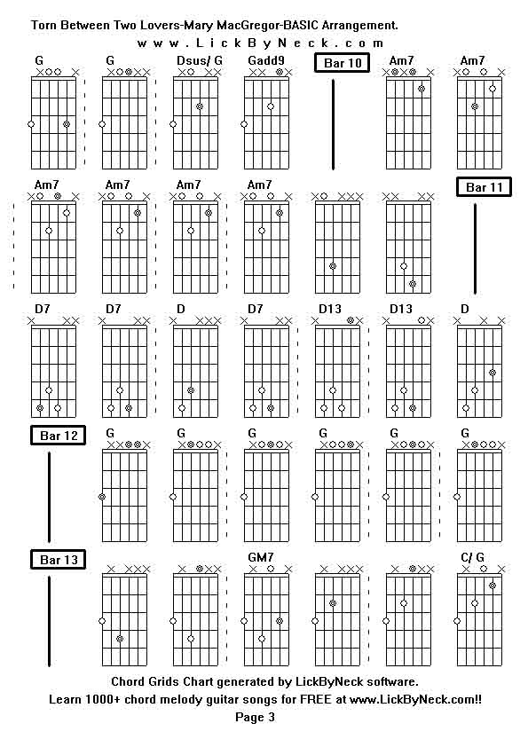 Chord Grids Chart of chord melody fingerstyle guitar song-Torn Between Two Lovers-Mary MacGregor-BASIC Arrangement,generated by LickByNeck software.